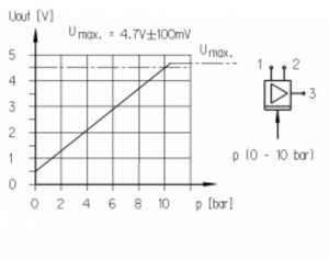 Изображение 4, 4410441020АТ Датчик давления воздуха в пневмобаллонах КАМАЗ-5490 MERCEDES (M16х1.5 10b)(прокл.на резьбе)АВТОТРЕЙД